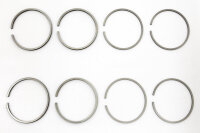 Kolbenringe 78,20mm Deutscher Herstellung für Ural,...
