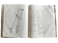 Ersatzteilkatalog Moskwitsch 407, 410, 411, 423, 430...