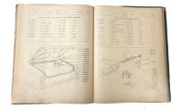 Ersatzteilkatalog für Wolga GAZ24 (Original in Russisch)
