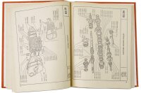 Ersatzteilkatalog für Lada 2101, 2102, 2103.