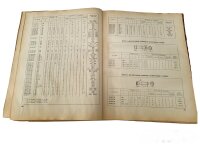 Ersatzteilkatalog Wolga M21