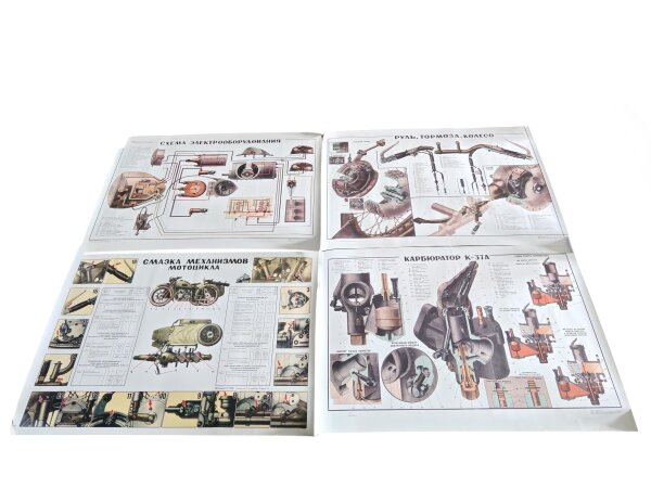 Poster Militär Set K750 Dnepr Werkstatt Vergaser