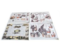 Poster Militär Set K750 Dnepr Werkstatt Vergaser