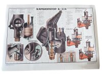 Poster Militär Set K750 Dnepr Werkstatt Vergaser