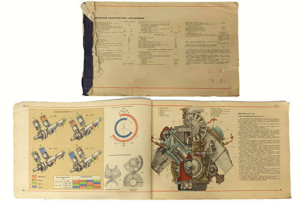 Technisches Bilder-Lehrbuch ZAZ968M, Sapo.