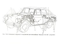 Blinker Standlicht vorne rechts Moskwitsch 412, 21251, 2715 Neu.