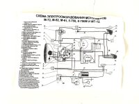 Kabelbaum K750,  M72